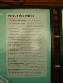 Descrição das diversas fontes dentro do Parque das Águas em Caxambu - MG