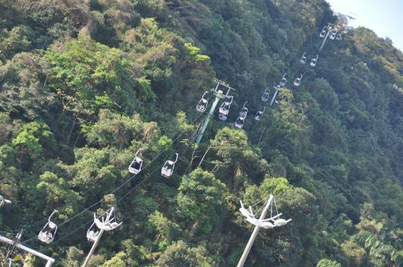 O bondinho de São Vicente - SP